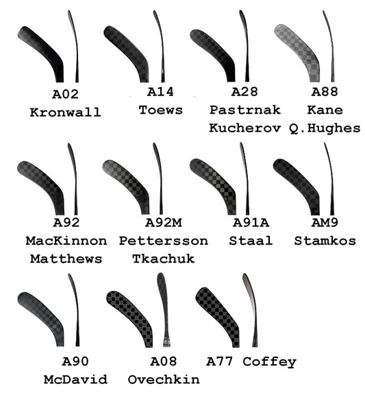 Kellenvarianten Bogenvarianten für Eishockeyschläger oder Eishockeystöcke und Blacksticks in übersichtlicher Form mit Bild, Bogenname und Eishockeyprofis, die ihn verwenden