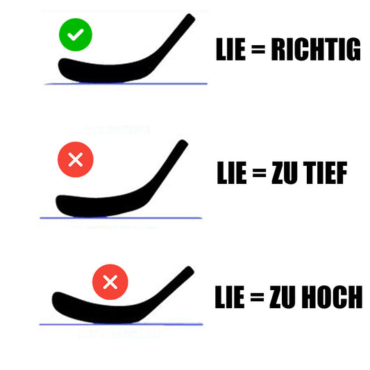 Hockeystick Lie Angle illustration