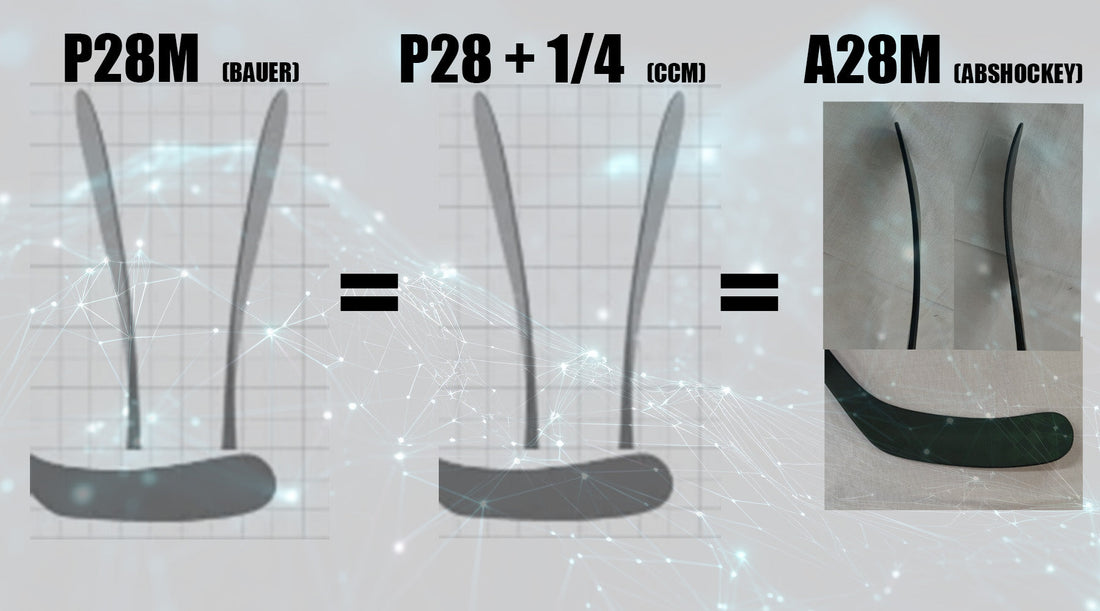 P29 + 1/4, P92M & A92M erklärt: Gibt es wirklich Unterschiede bei der Kellenhöhe?