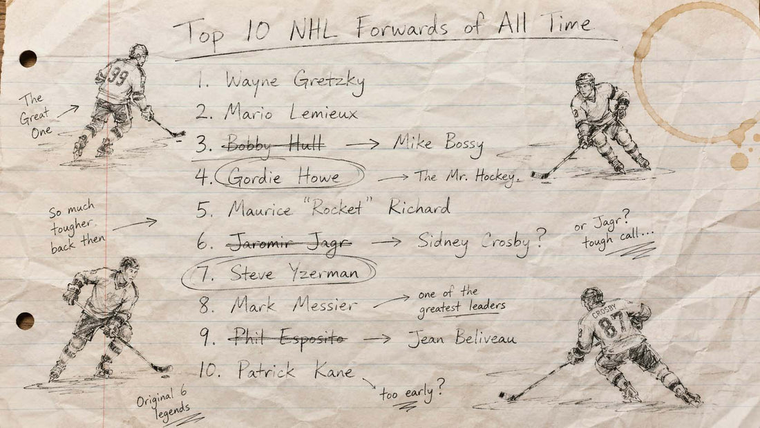 Handgezeichnete Liste "Top 10 NHL Forwards of All Time" auf zerknittertem Notizbuchpapier. Einige Namen durchgestrichen und ersetzt, andere eingekreist. Randnotizen und vier Bleistiftskizzen von Eishockeyspielern. Kaffeefleck oben rechts.