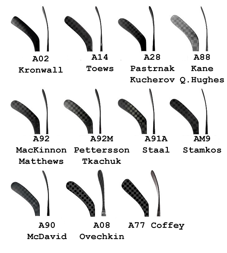 Blade Chart mit einer Aufstellung von allen möglichen Varianten von Kellen/Bogen bei den Schwarzen Eishockeystöcken von ABSHockey.ch