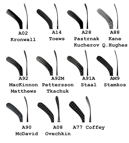 Blade Chart mit einer Aufstellung von allen möglichen Varianten von Kellen/Bogen bei den Schwarzen Eishockeystöcken von ABSHockey.ch, ice hockey stick blade chart with player names, A02, A14, A28, A88, A92, A92M, A91A, AM9, A90TM, A08, A77 similar to bauer curves P02, P14, P28, P88, P92, P92M, P91A, PM9, P90TM, P08, P77