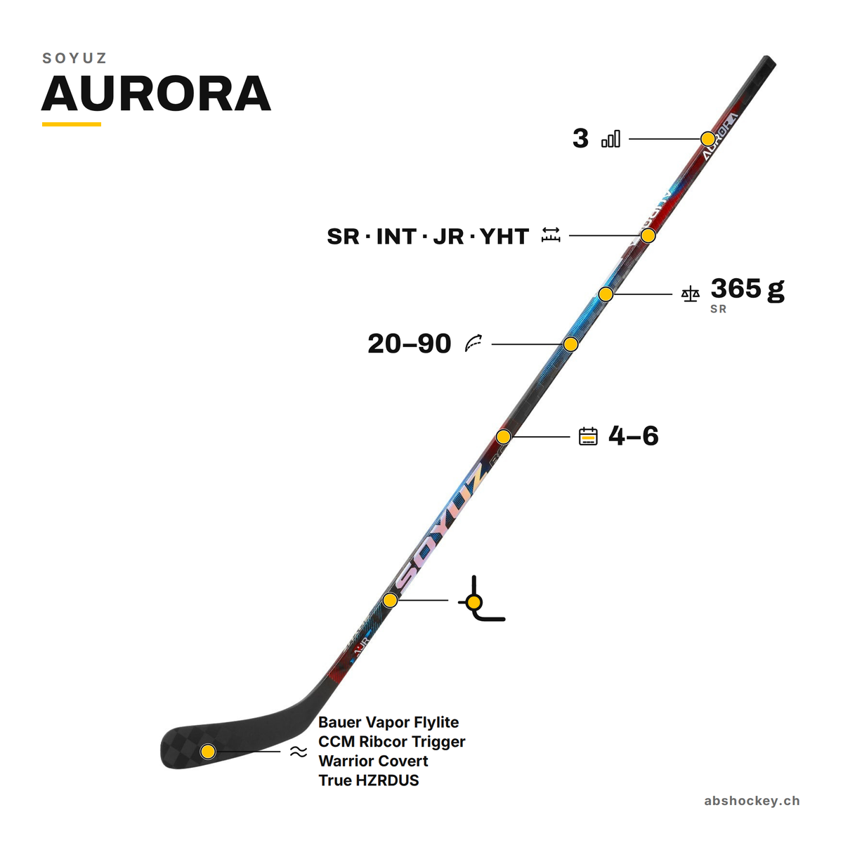 SOYUZ AURORA custom hockey stick specs: low kick, flex 20–90, SR INT JR YHT, 365 g, 3 grip levels, 4–6 weeks delivery