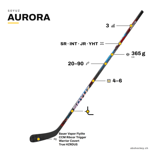 SOYUZ AURORA custom hockey stick specs: low kick, flex 20–90, SR INT JR YHT, 365 g, 3 grip levels, 4–6 weeks delivery