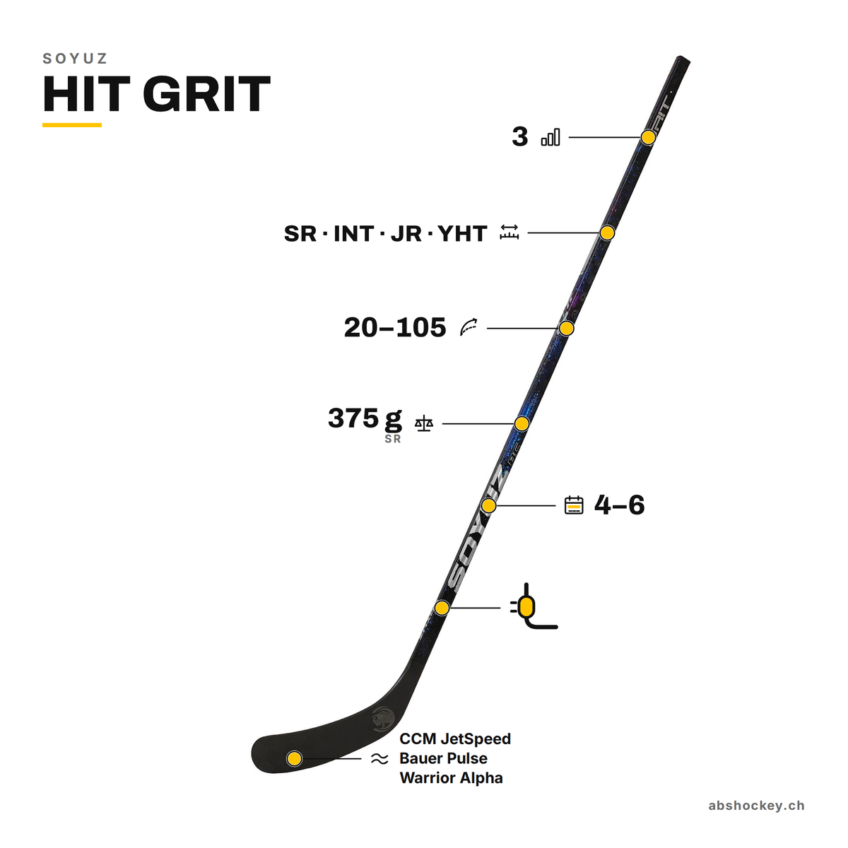 SOYUZ HIT GRIT custom hockey stick specs: hybrid kick, flex 20–105, SR INT JR YHT, 375 g, 3 grip levels, 4–6 weeks delivery