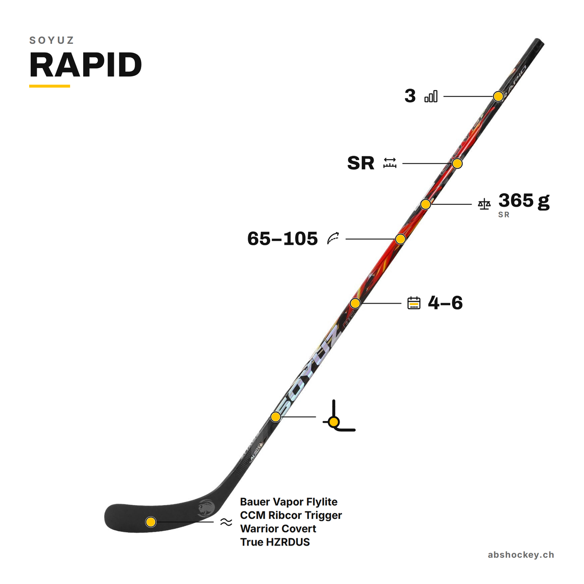 SOYUZ RAPID custom hockey stick specs: ultra-low kick, flex 65–105, SR, 365 g, 3 grip levels, 4–6 weeks delivery